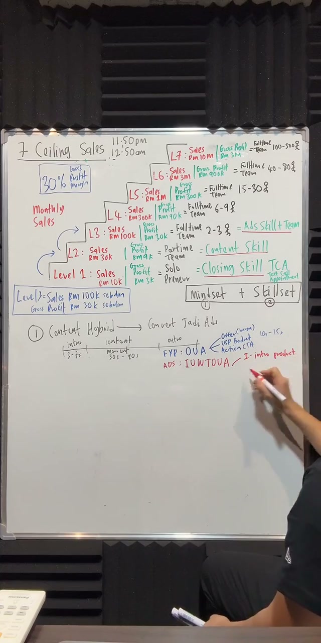 Paparan rakaman pada 00:39:18