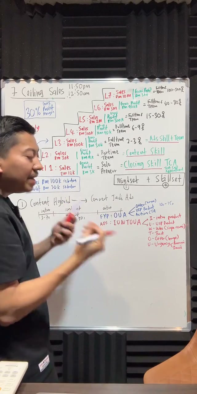 Paparan rakaman pada 00:40:27
