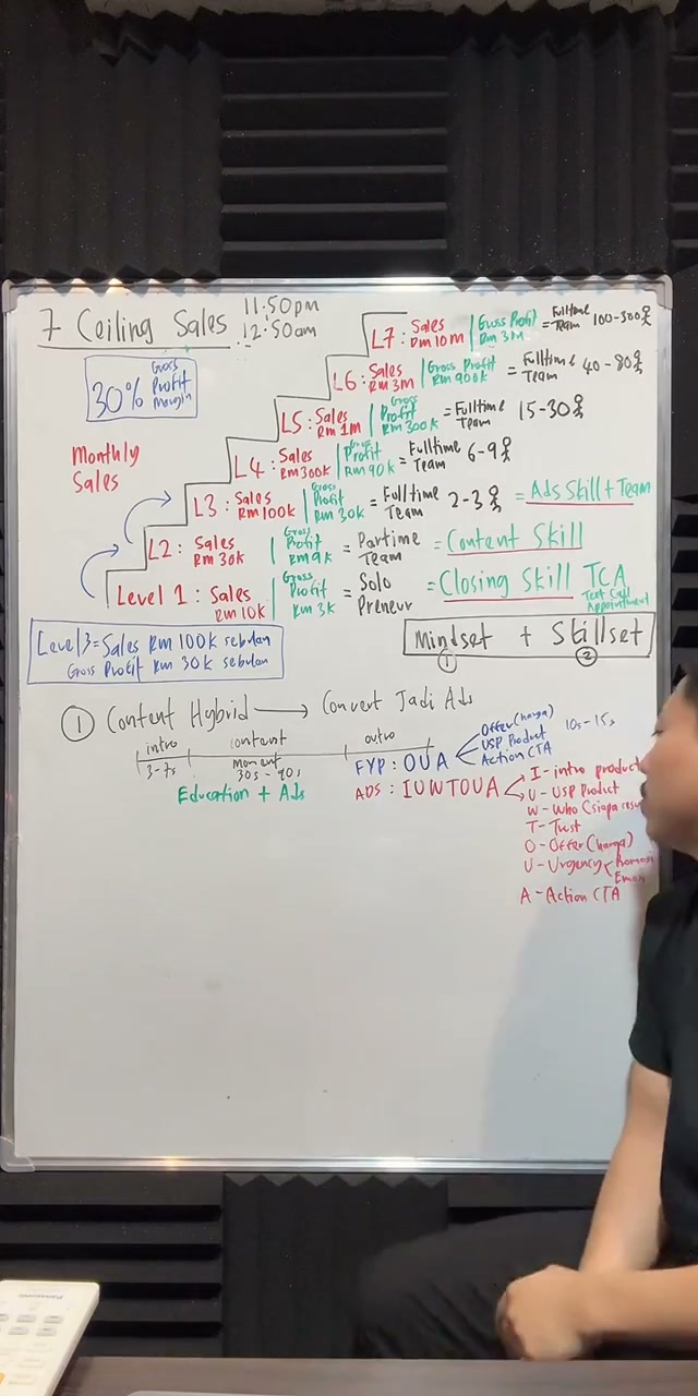 Paparan rakaman pada 00:41:42
