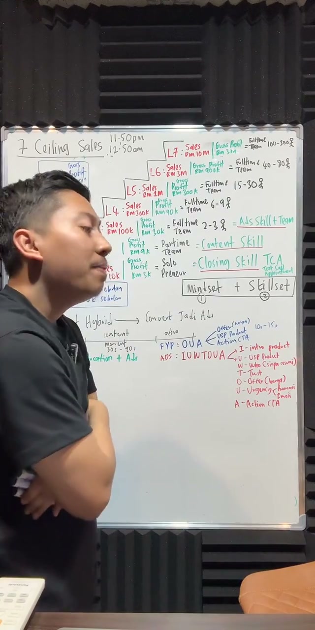 Paparan rakaman pada 00:42:18