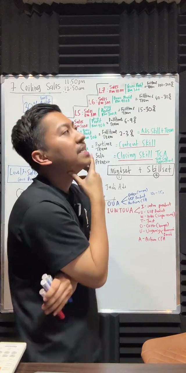 Paparan rakaman pada 00:42:21
