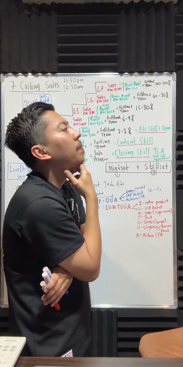 Paparan rakaman pada 00:42:24