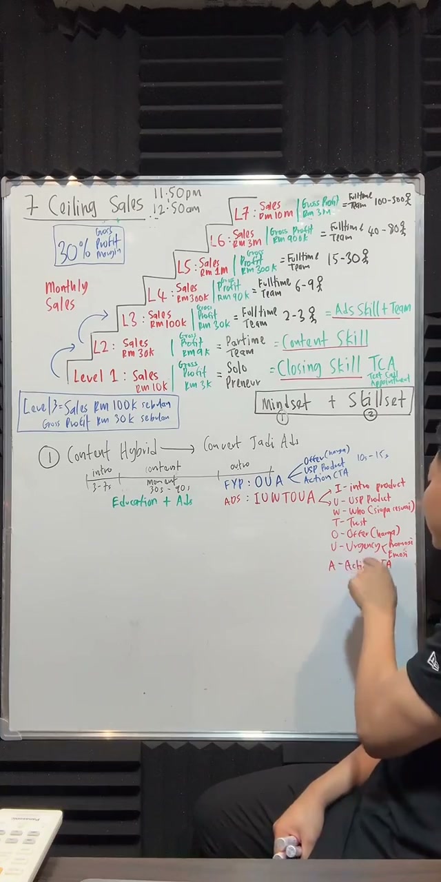 Paparan rakaman pada 00:42:48