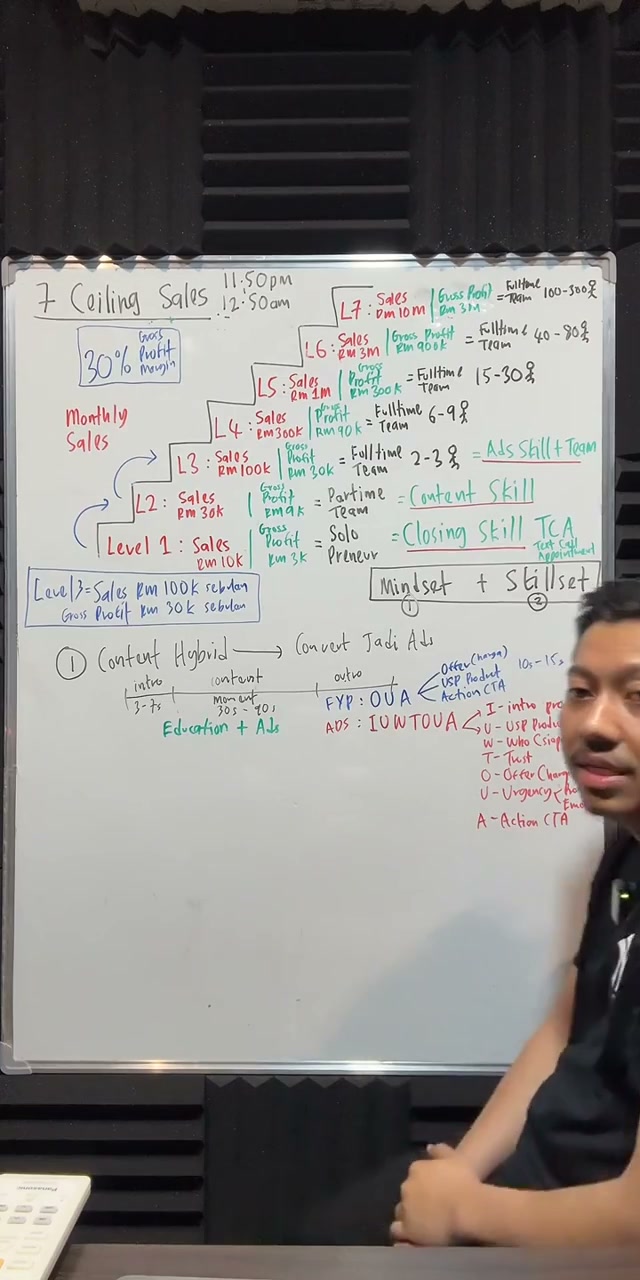 Paparan rakaman pada 00:42:51