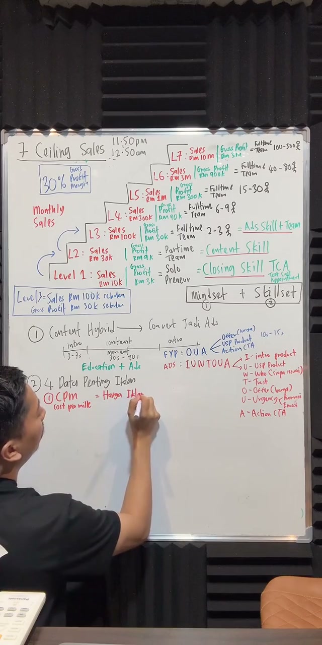 Paparan rakaman pada 00:46:09