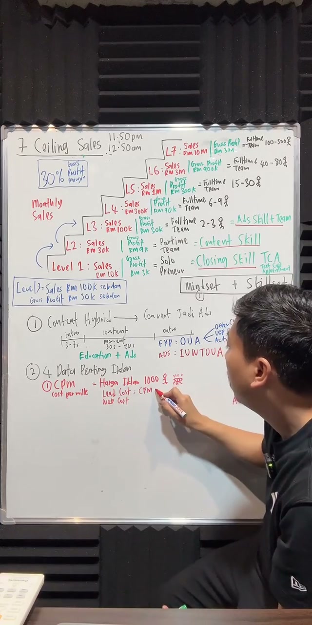 Paparan rakaman pada 00:47:33
