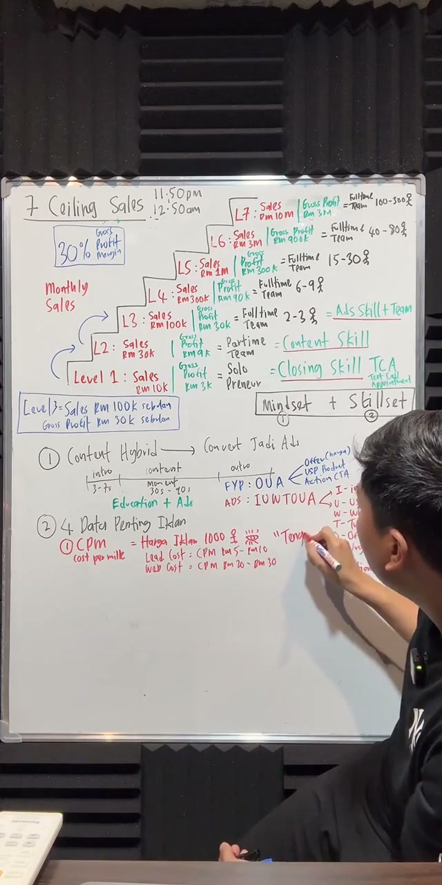 Paparan rakaman pada 00:48:54