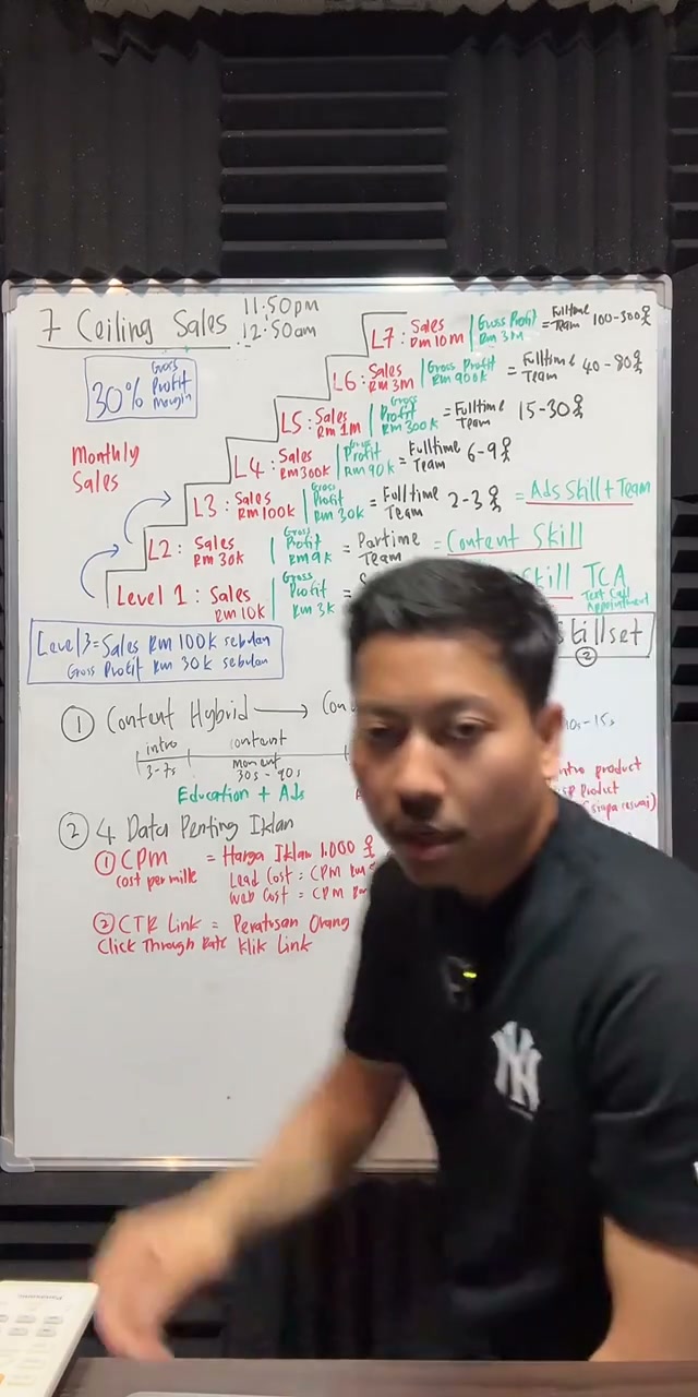 Paparan rakaman pada 00:50:51