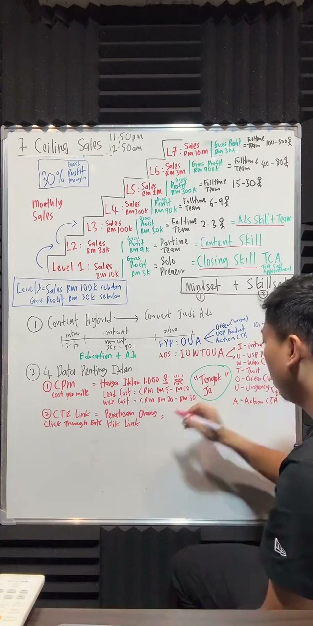 Paparan rakaman pada 00:51:09