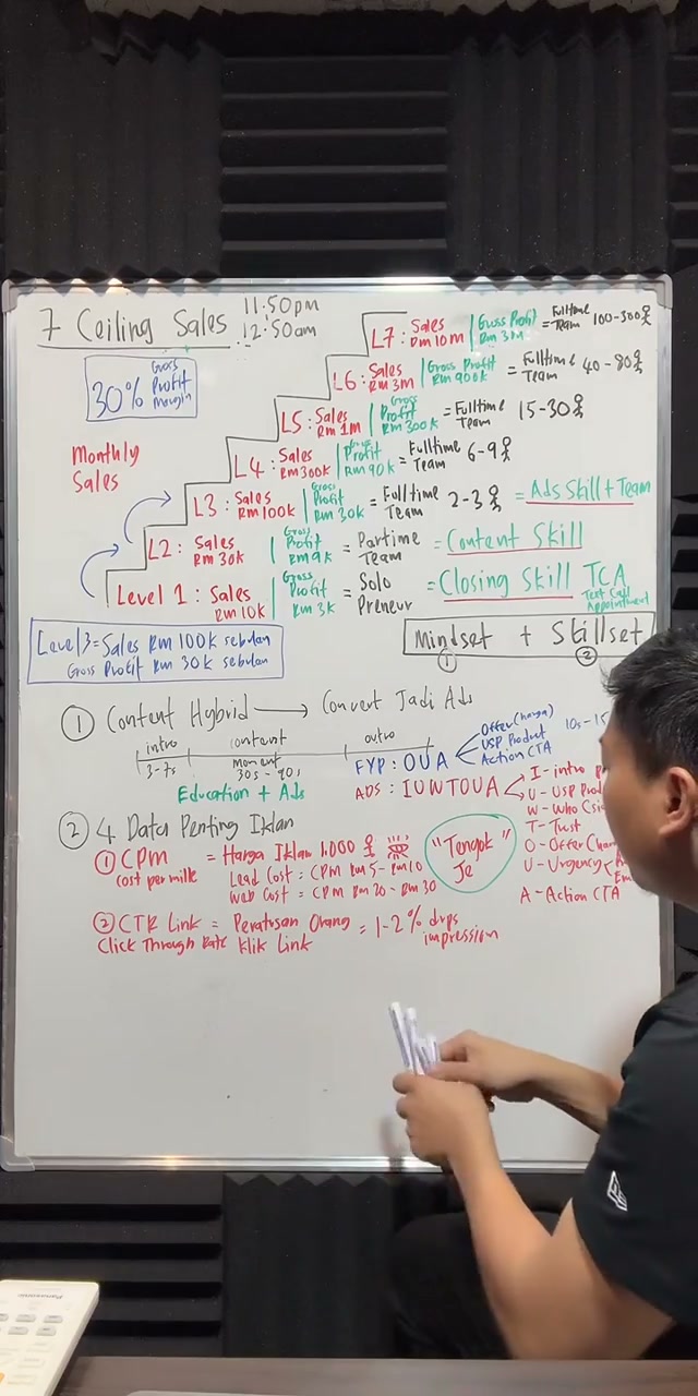 Paparan rakaman pada 00:51:27