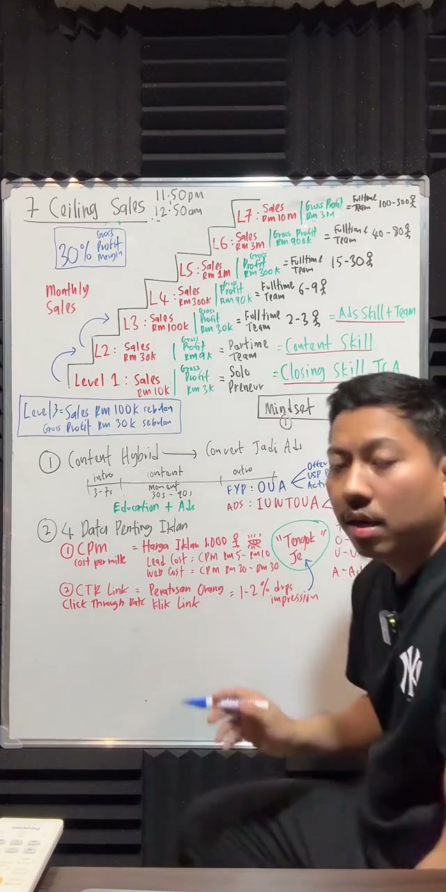 Paparan rakaman pada 00:51:36