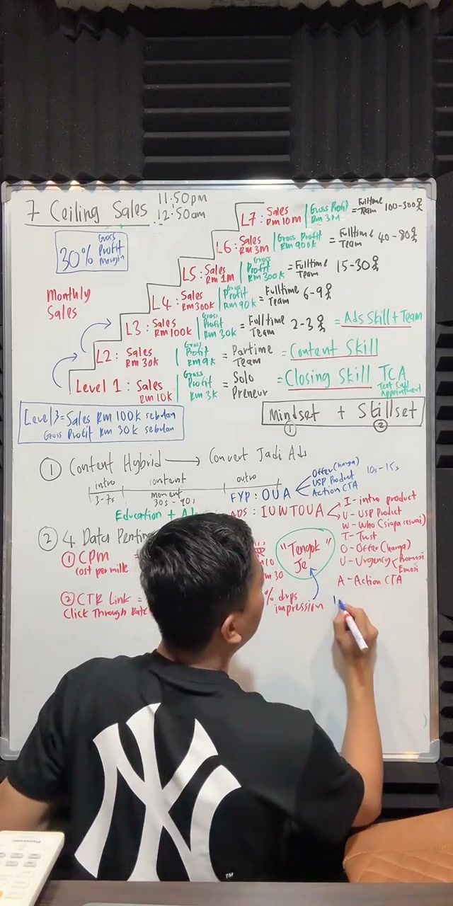 Paparan rakaman pada 00:51:54