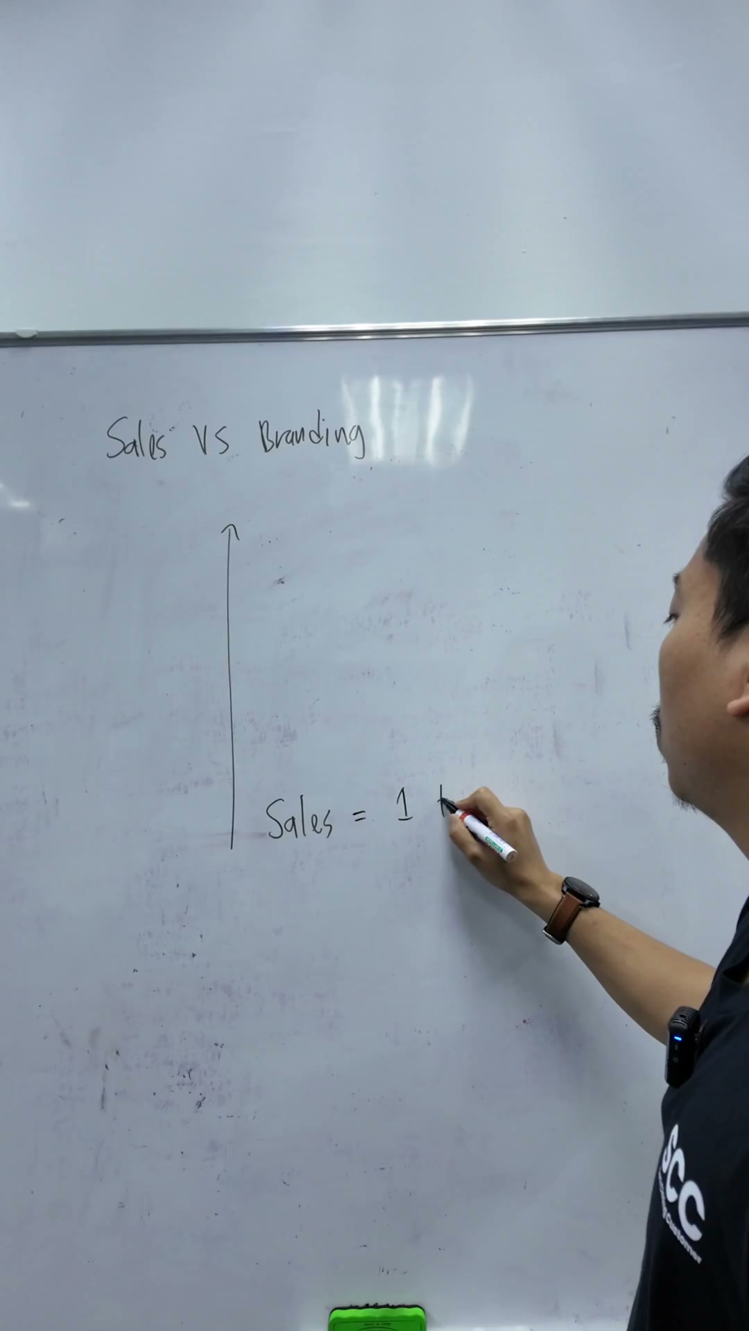 Paparan rakaman pada 00:00:27