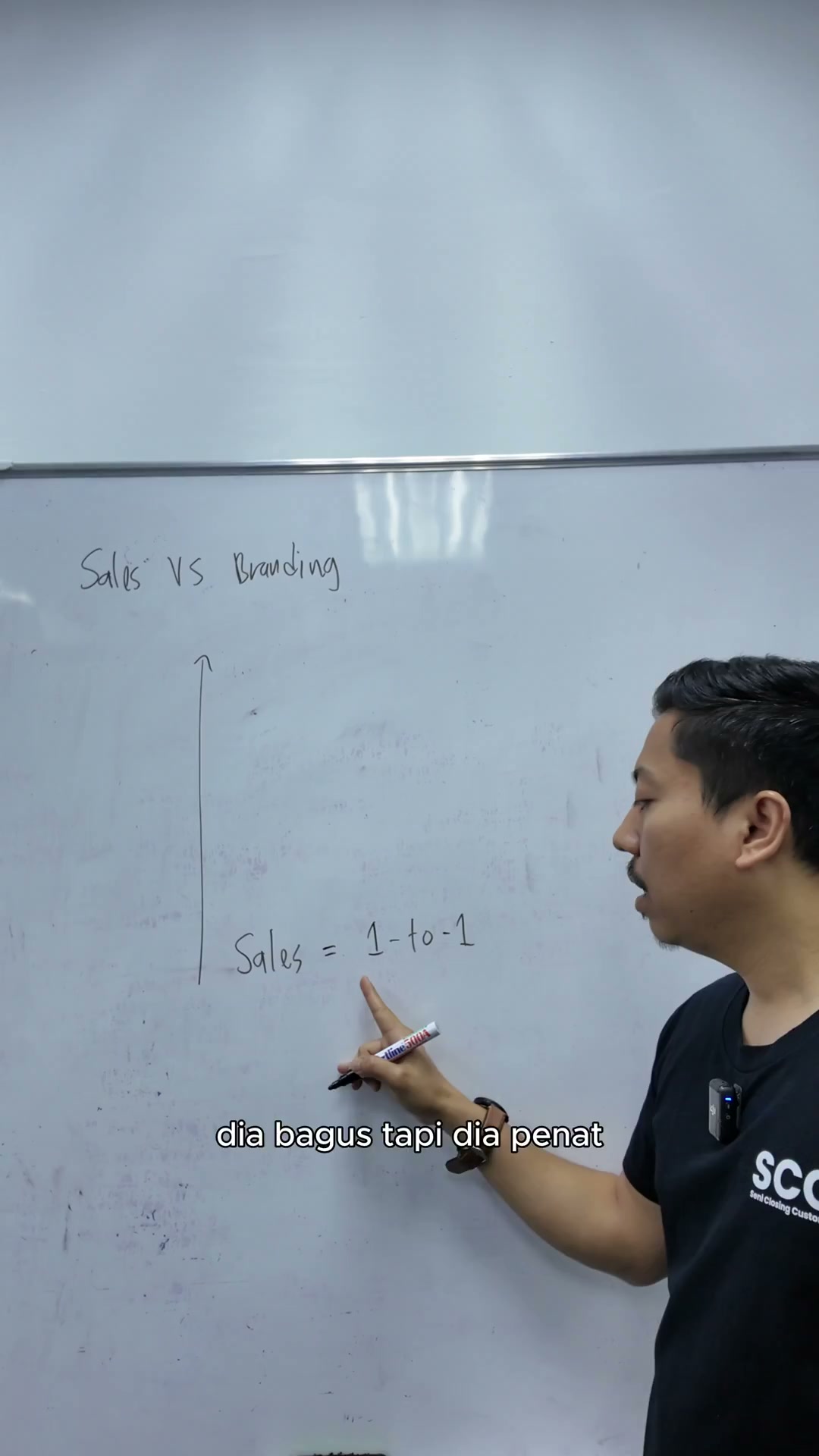 Paparan rakaman pada 00:00:33