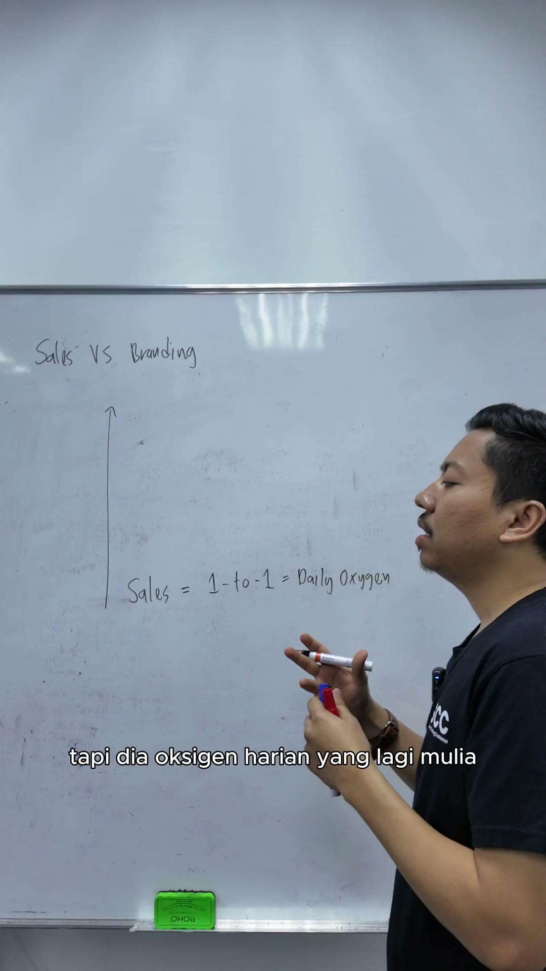 Paparan rakaman pada 00:00:51