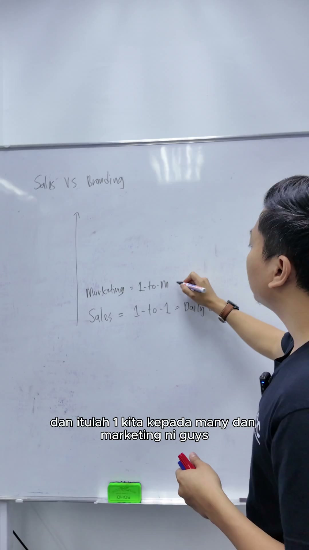 Paparan rakaman pada 00:01:33