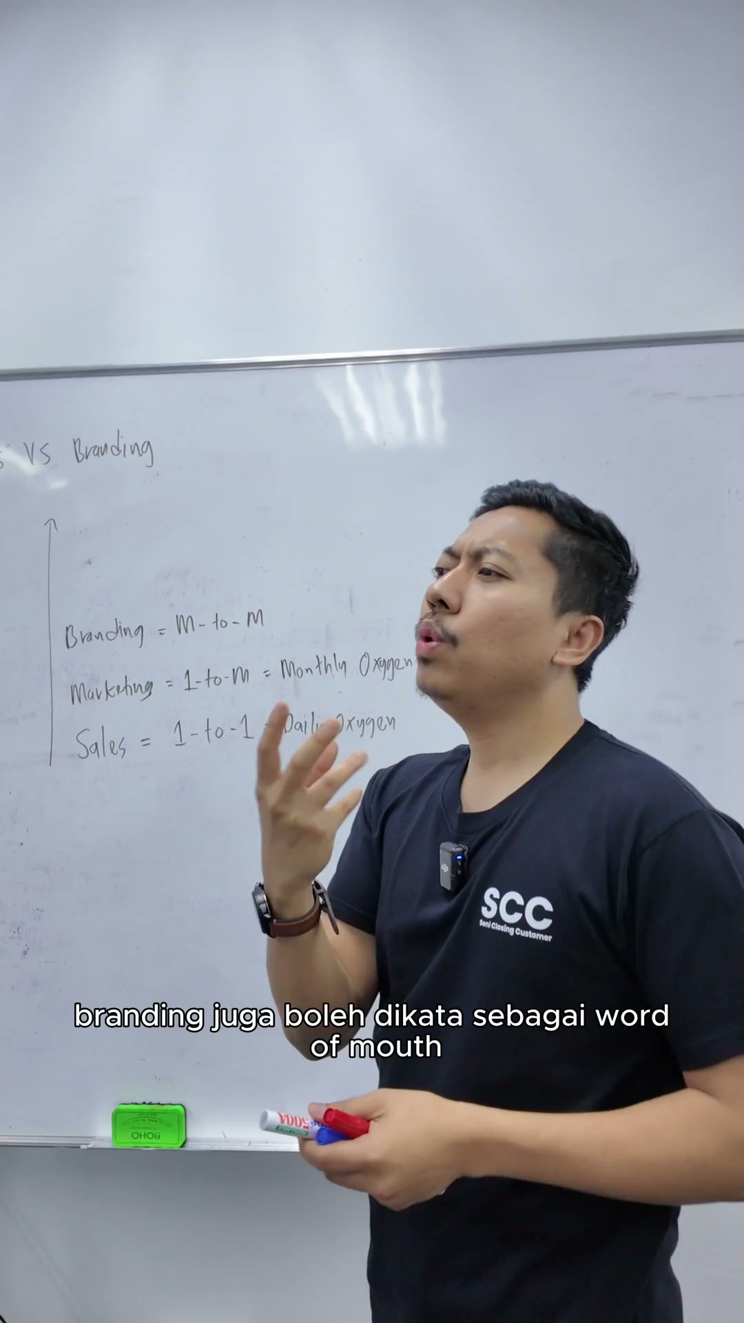 Paparan rakaman pada 00:02:57