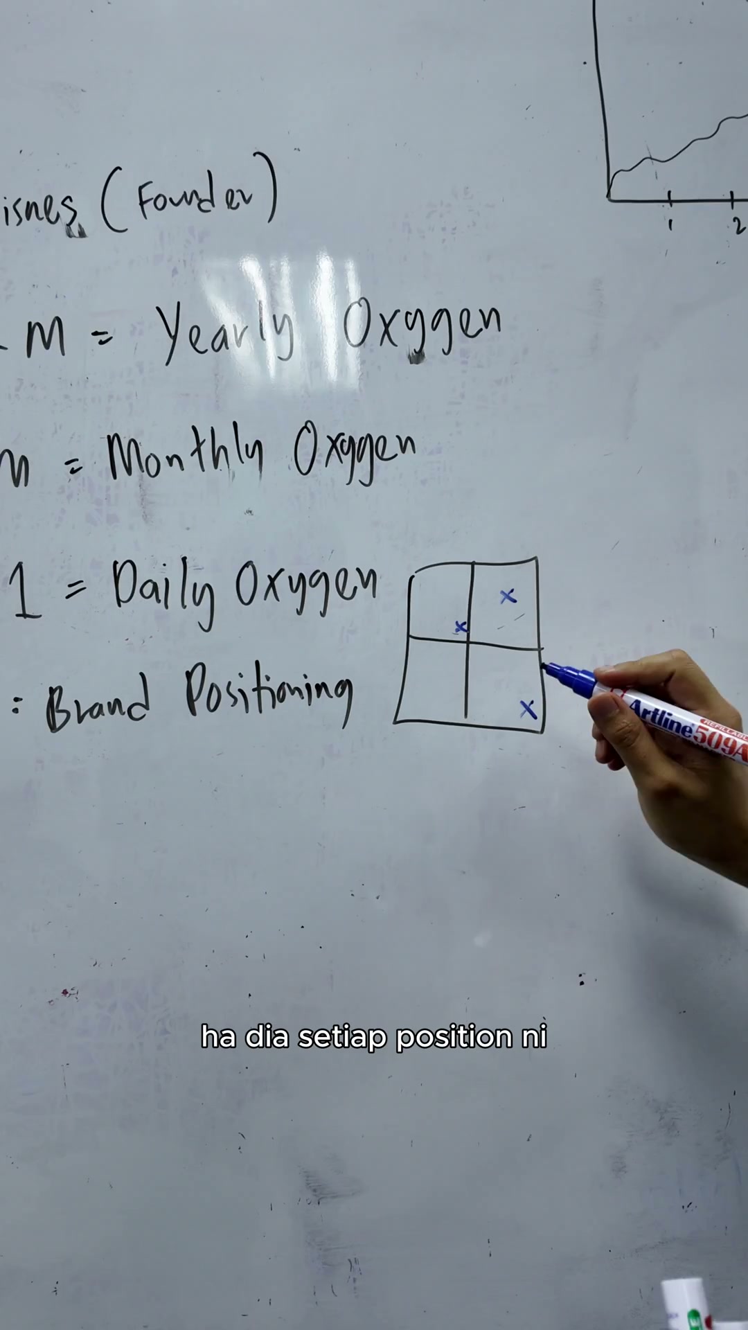 Paparan rakaman pada 00:00:57