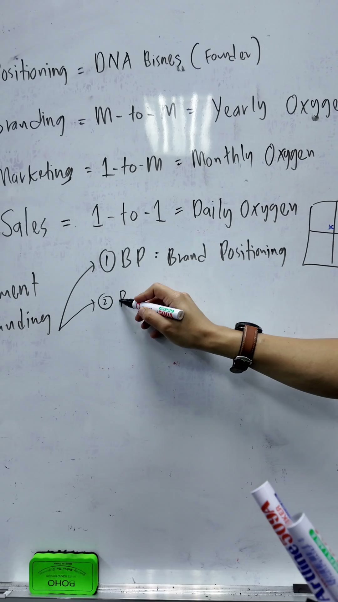 Paparan rakaman pada 00:01:09