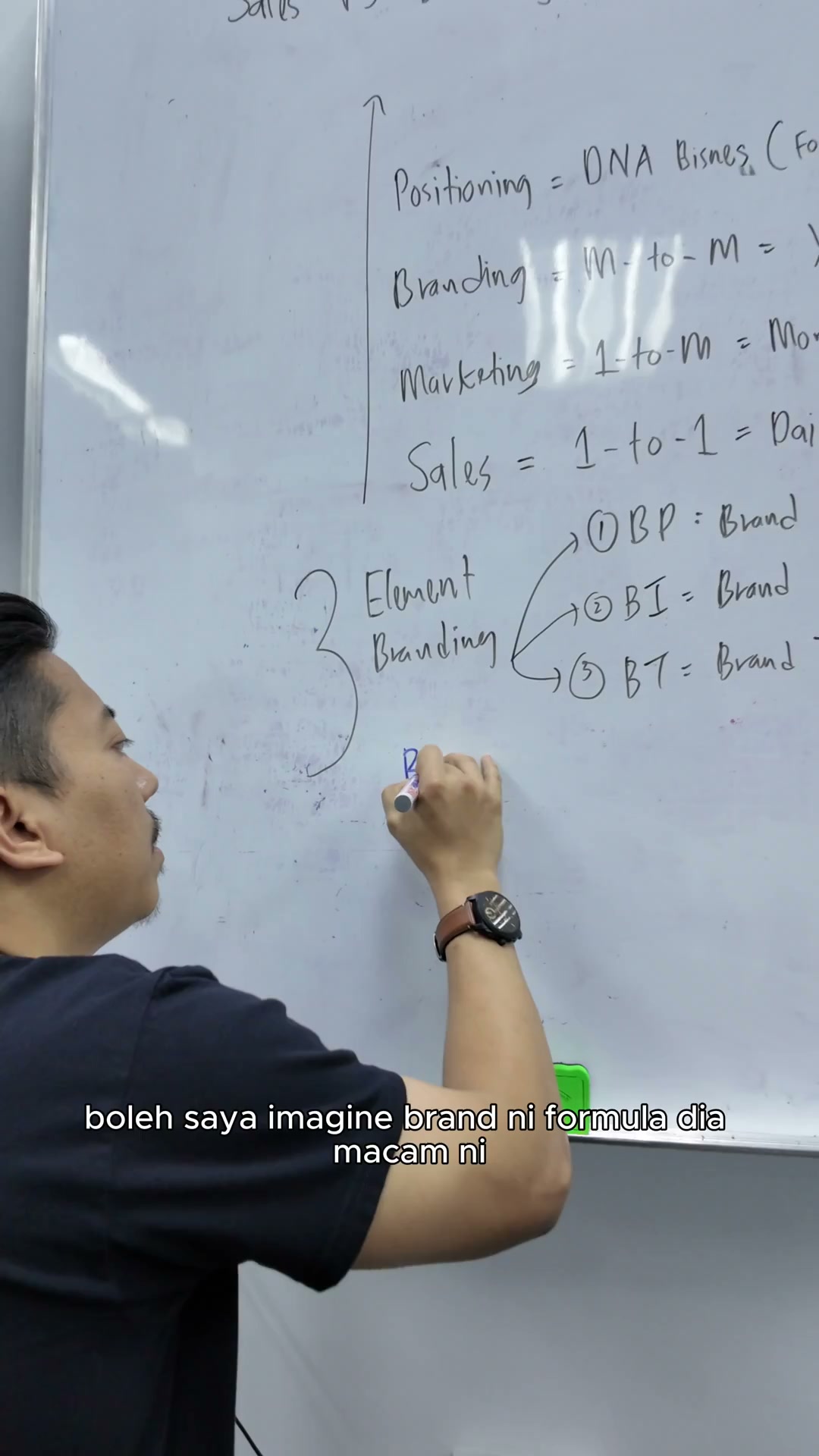 Paparan rakaman pada 00:02:03