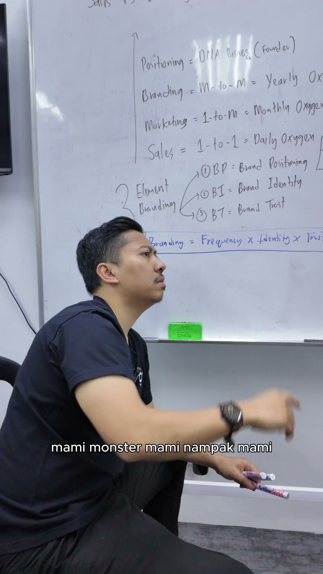 Paparan rakaman pada 00:03:09