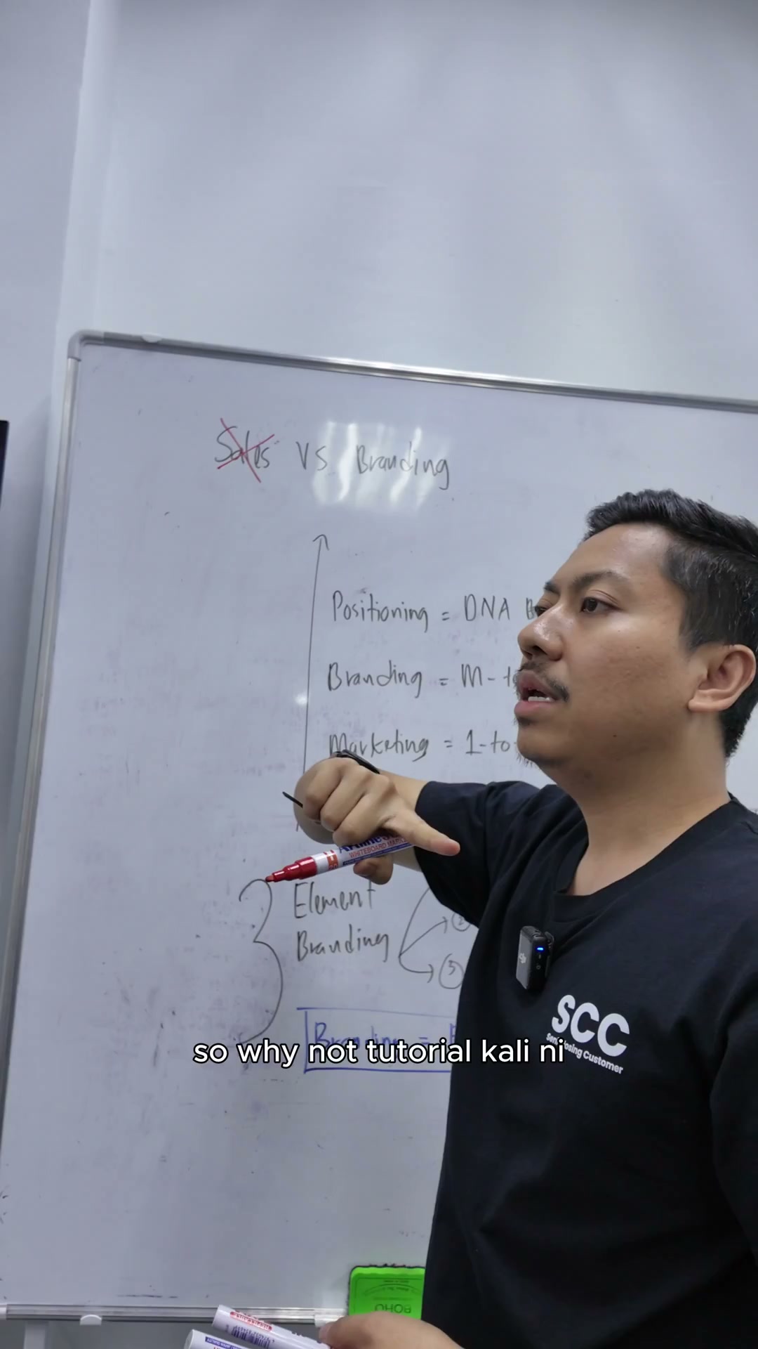 Paparan rakaman pada 00:04:06