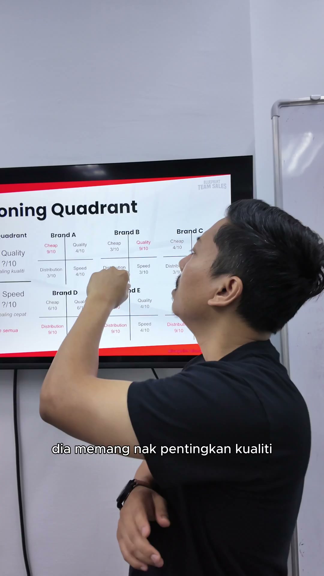 Paparan rakaman pada 00:01:33