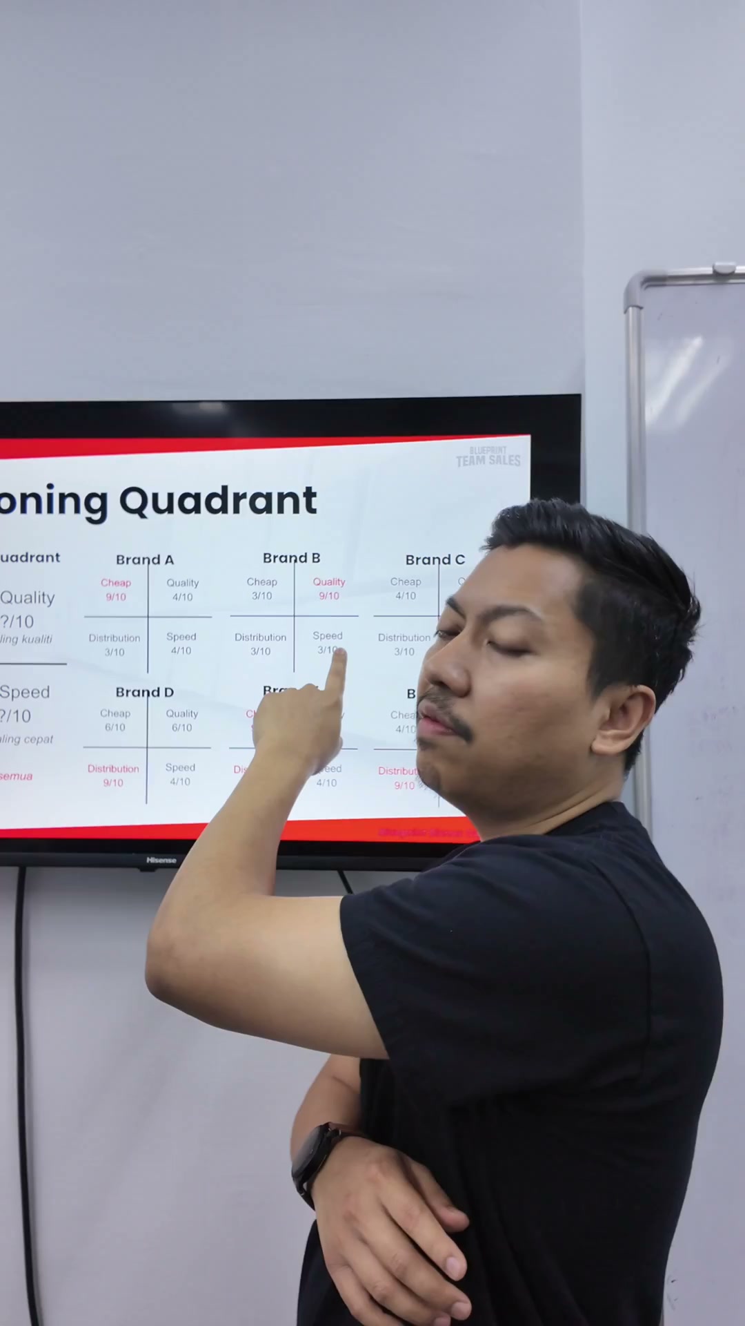 Paparan rakaman pada 00:01:36