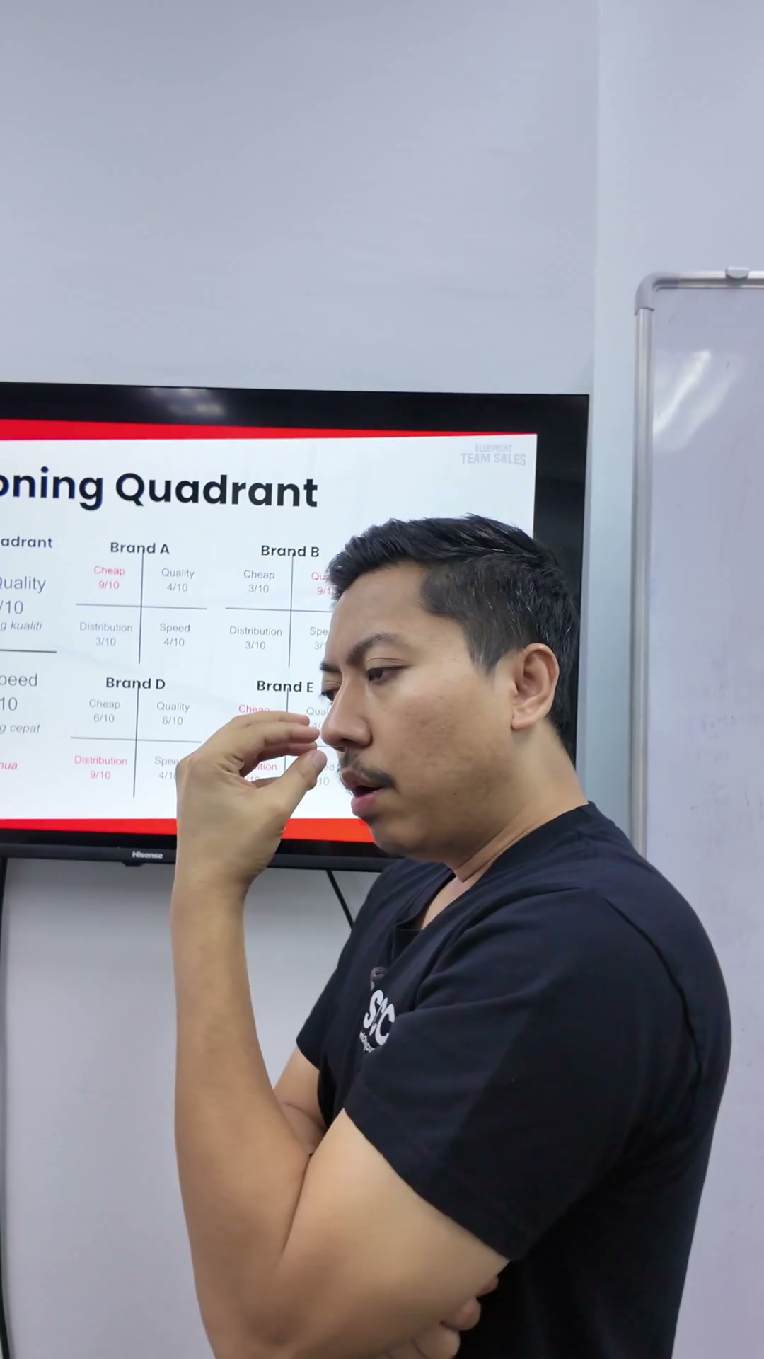Paparan rakaman pada 00:01:45