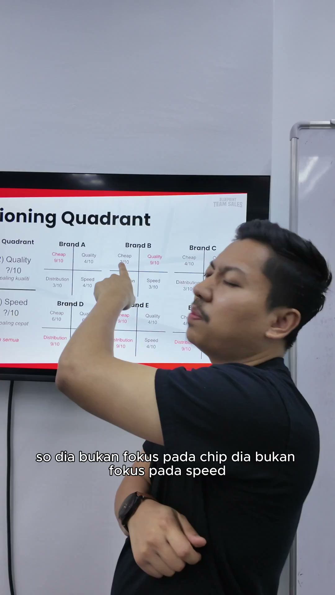 Paparan rakaman pada 00:01:48