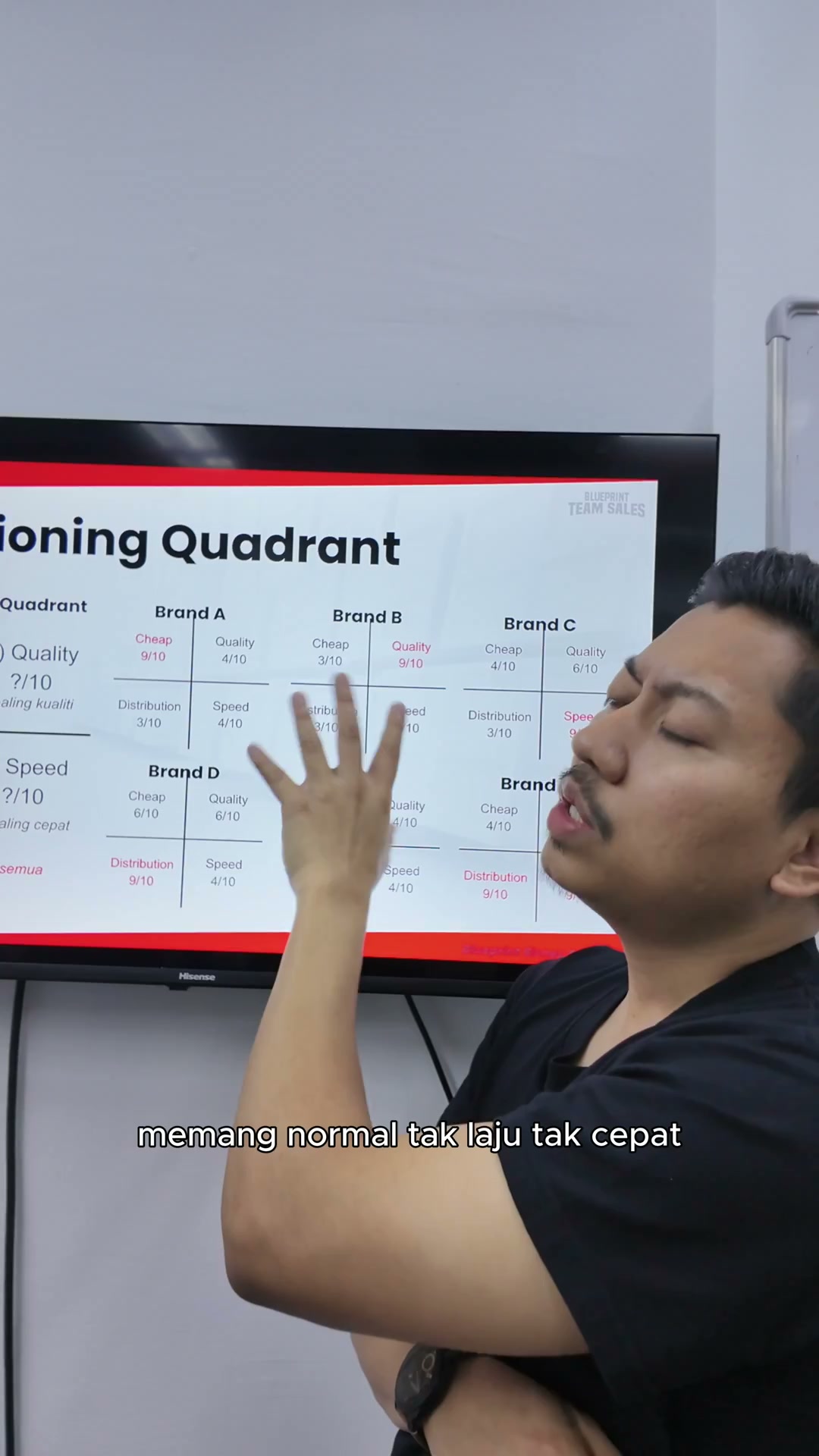 Paparan rakaman pada 00:01:51