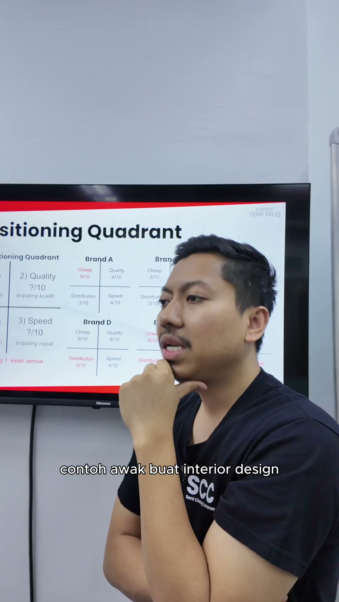 Paparan rakaman pada 00:01:57