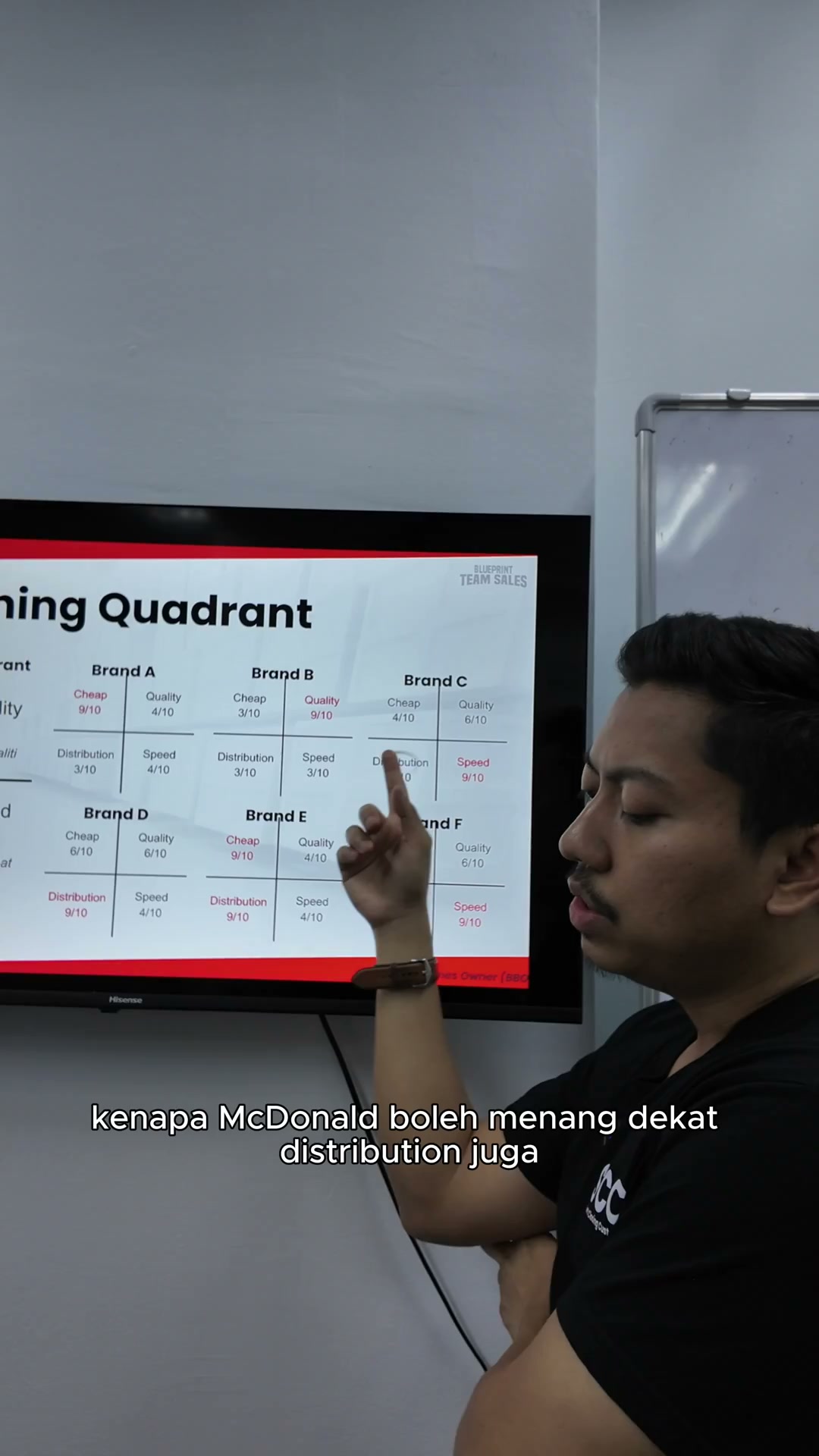 Paparan rakaman pada 00:02:45