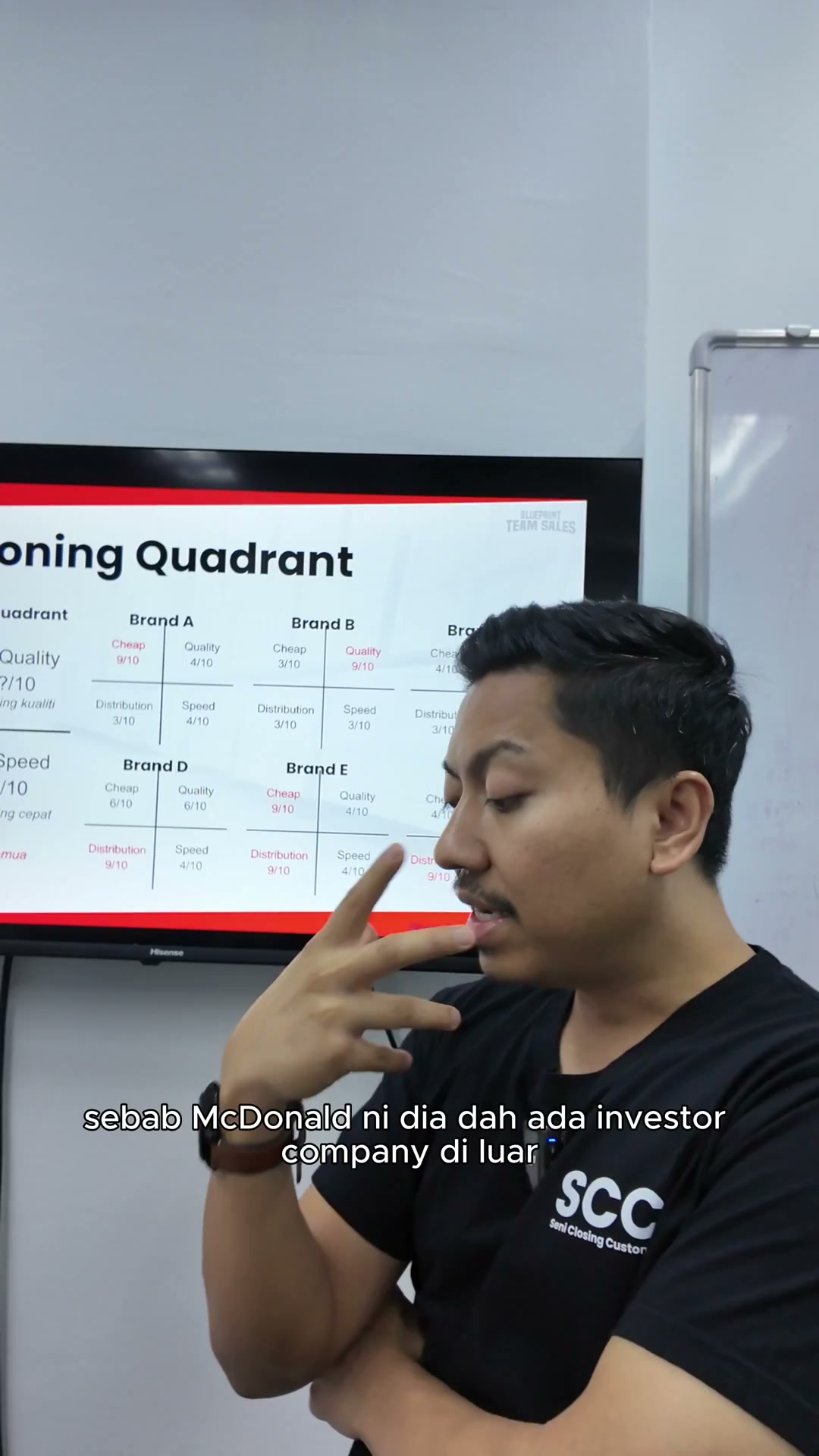 Paparan rakaman pada 00:02:48