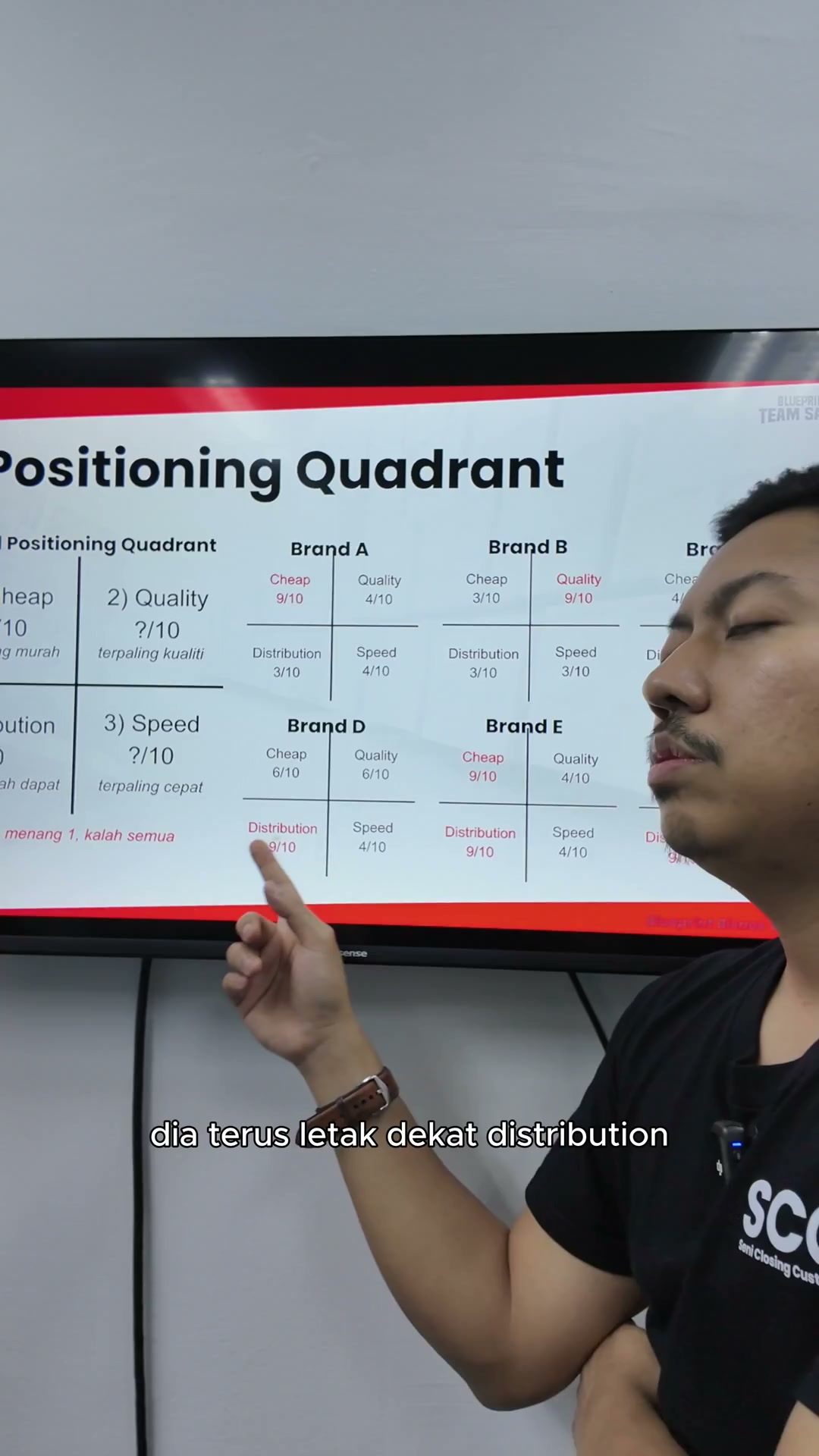 Paparan rakaman pada 00:02:57