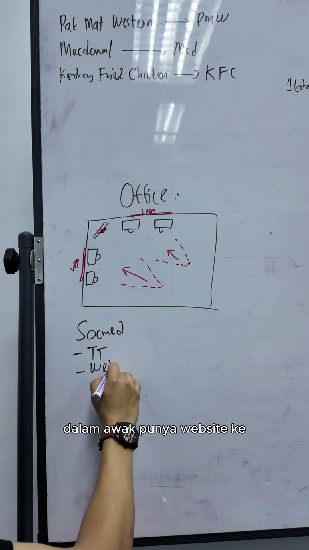 Paparan rakaman pada 00:02:42