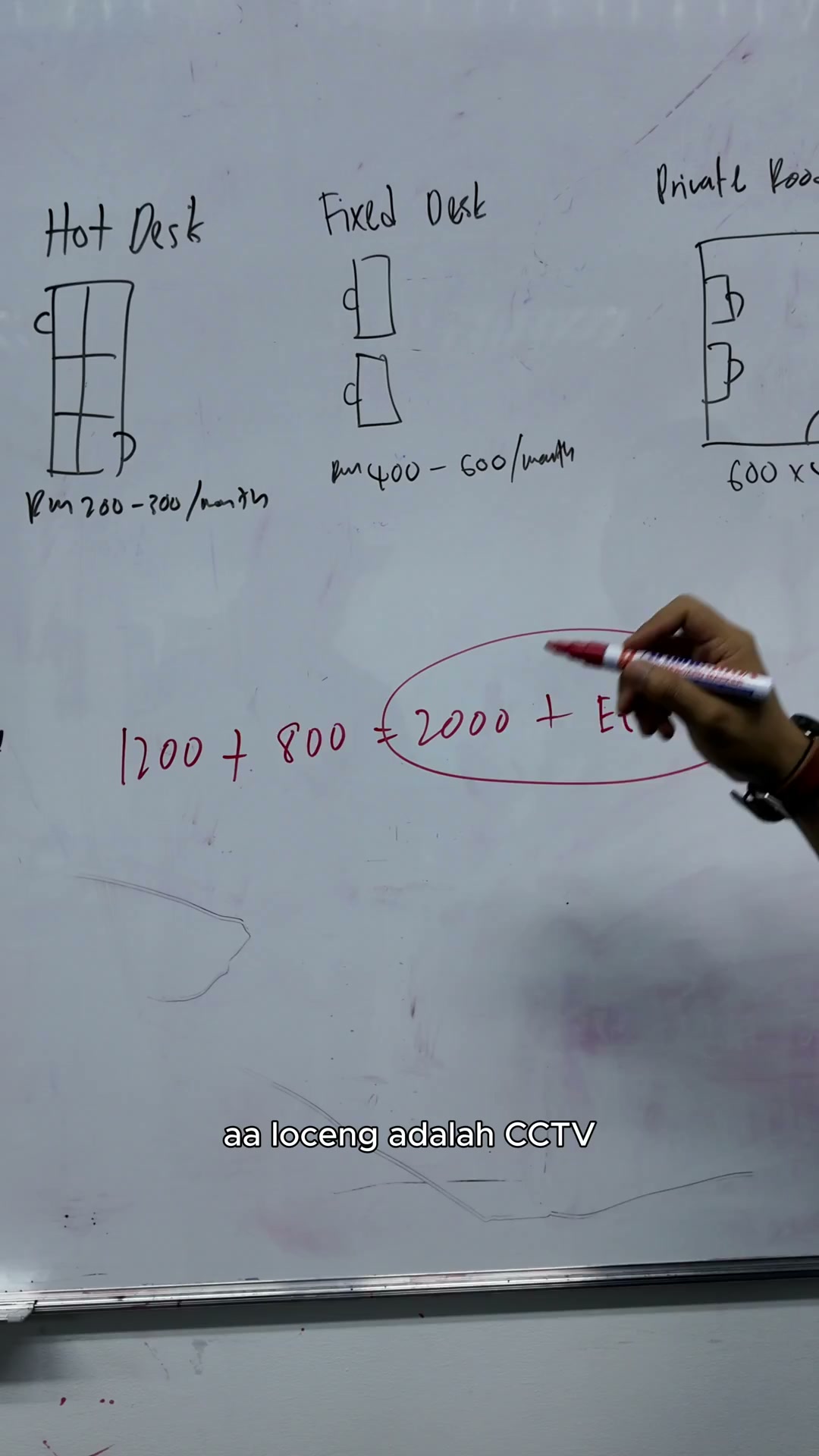 Paparan rakaman pada 00:00:36