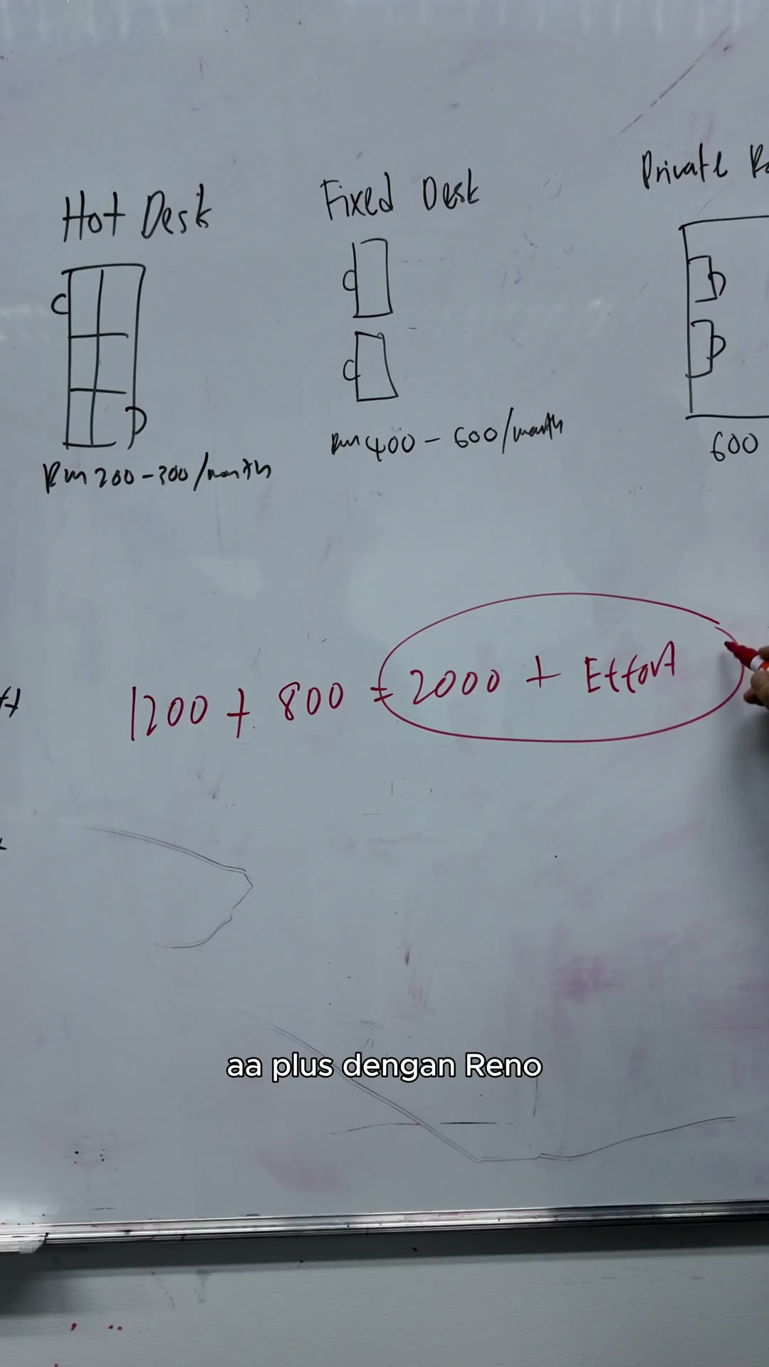 Paparan rakaman pada 00:00:39