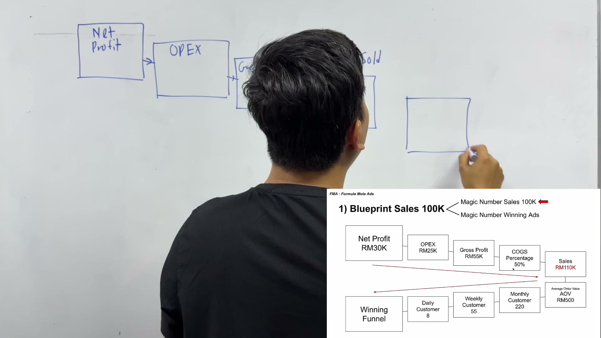 Paparan rakaman pada 00:01:18
