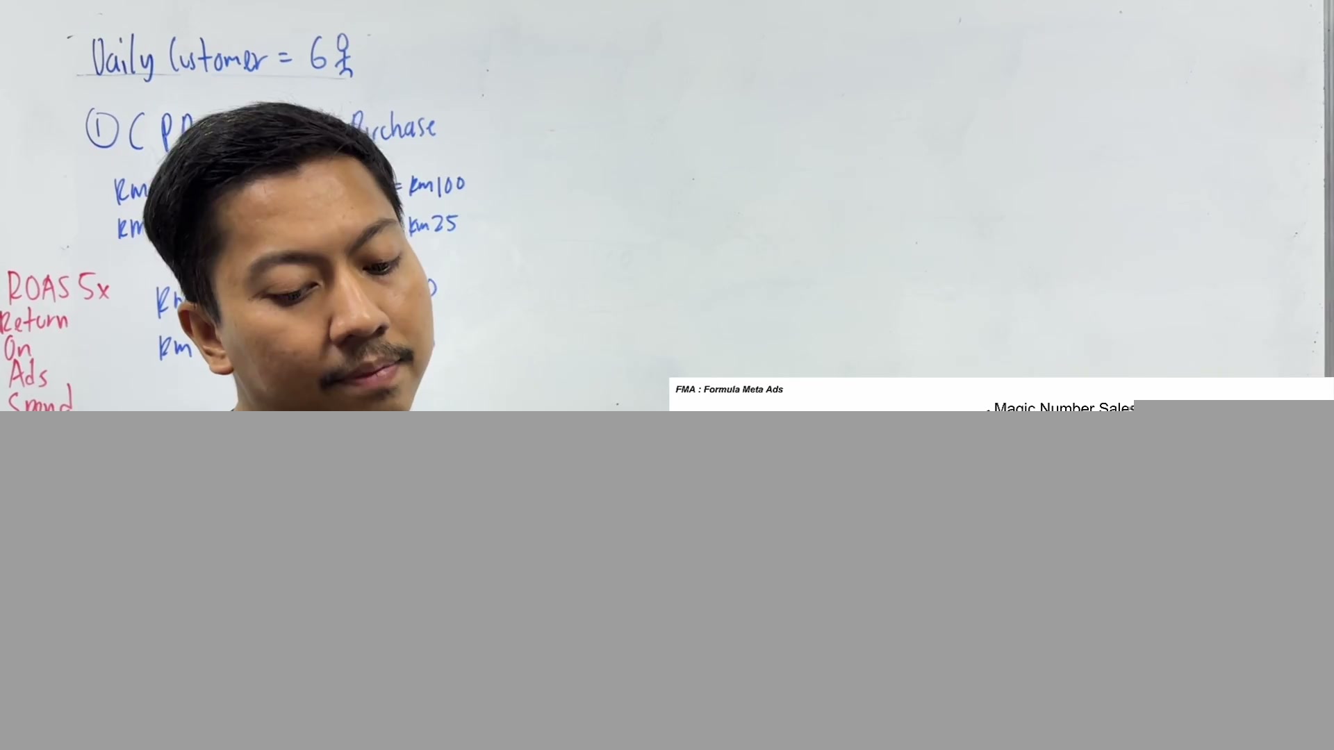 Paparan rakaman pada 00:05:09