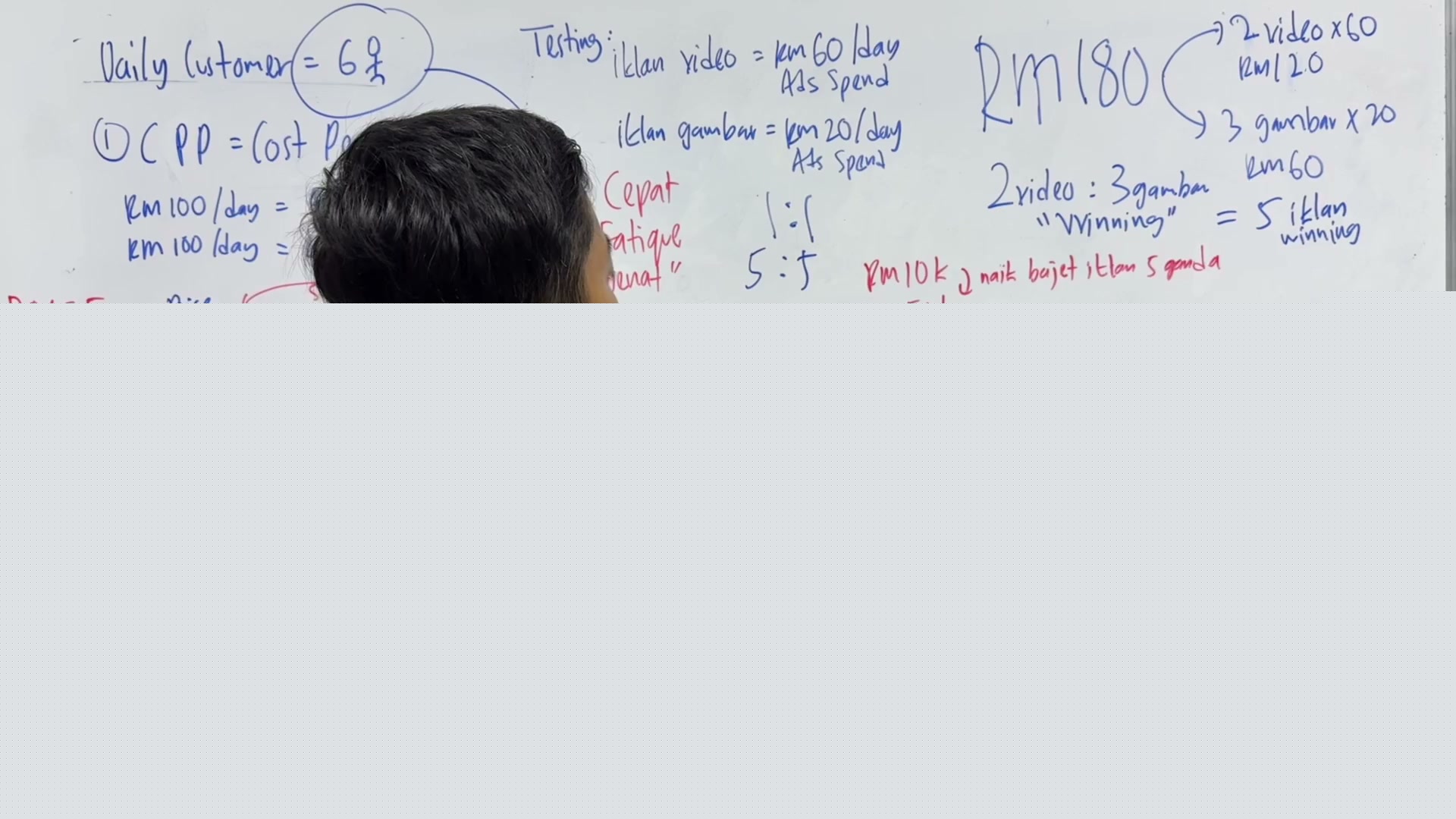 Paparan rakaman pada 00:15:39