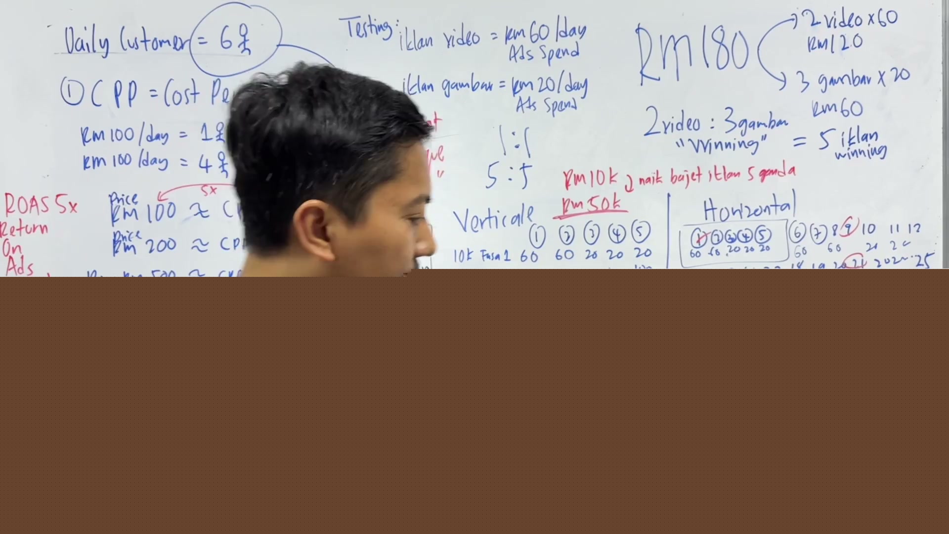 Paparan rakaman pada 00:20:06