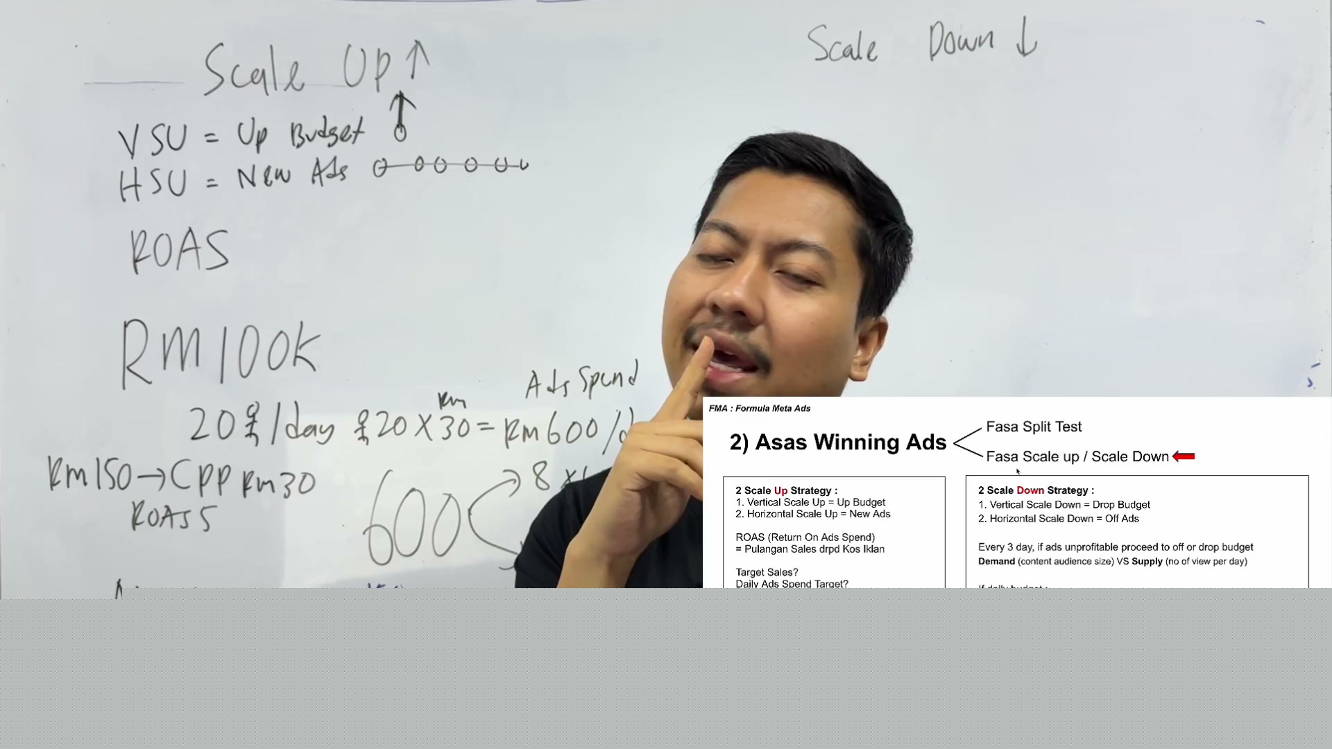 Paparan rakaman pada 00:05:27