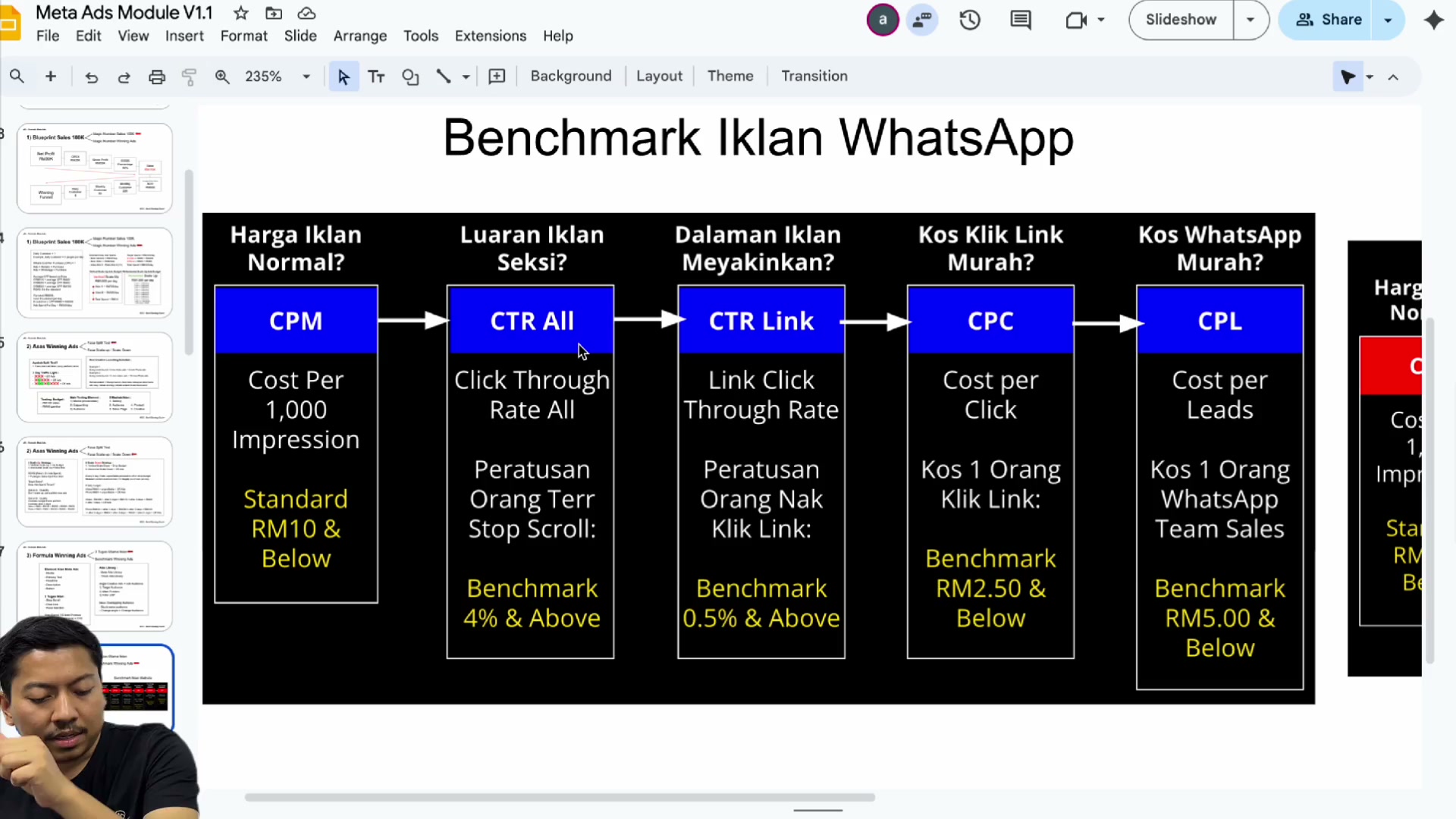 Paparan rakaman pada 00:01:54