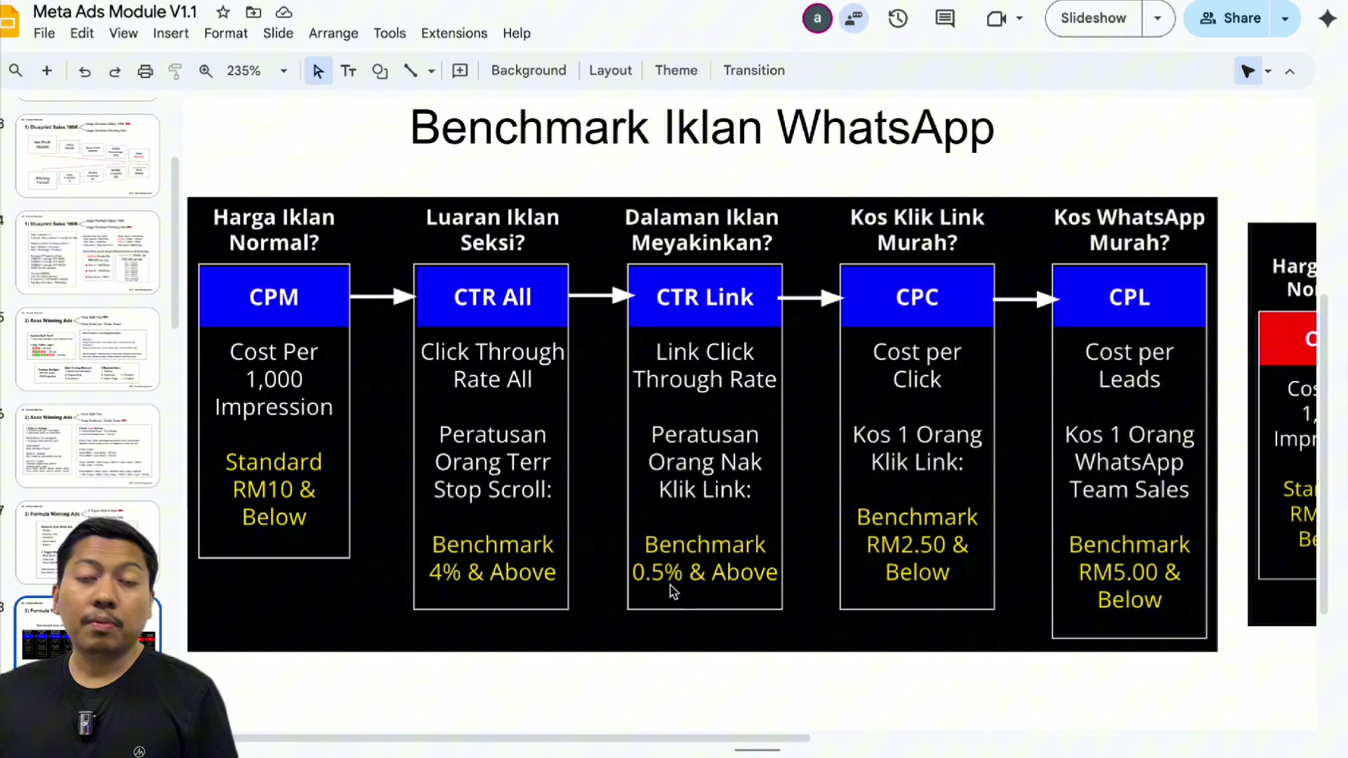 Paparan rakaman pada 00:03:24