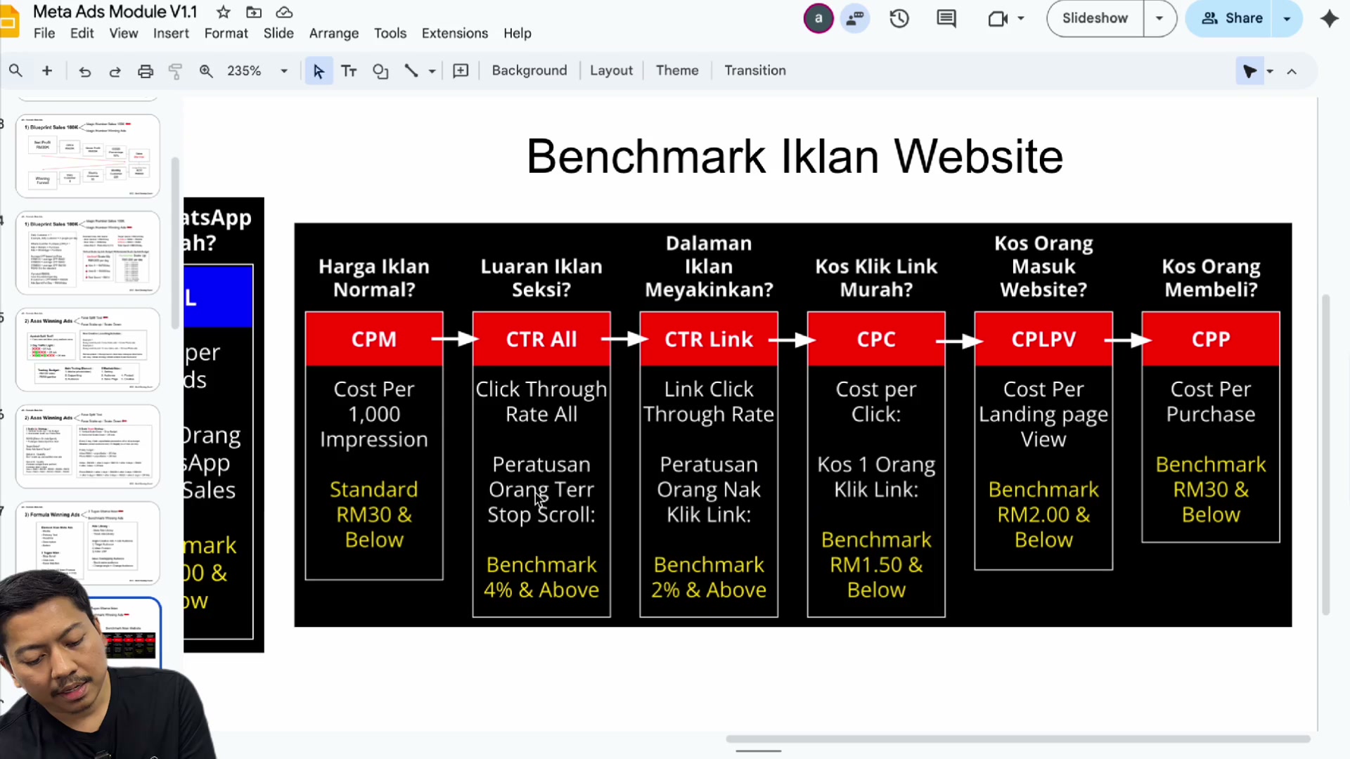 Paparan rakaman pada 00:07:15