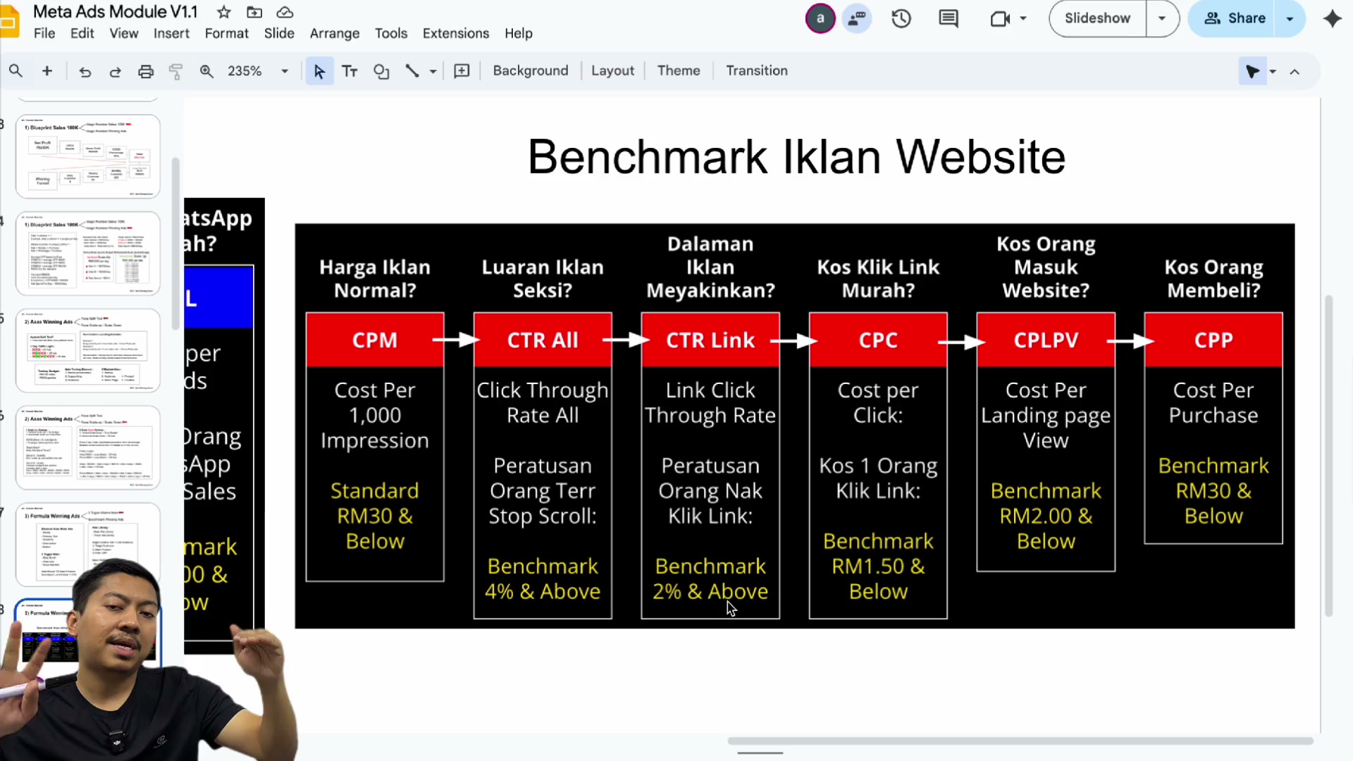 Paparan rakaman pada 00:08:06