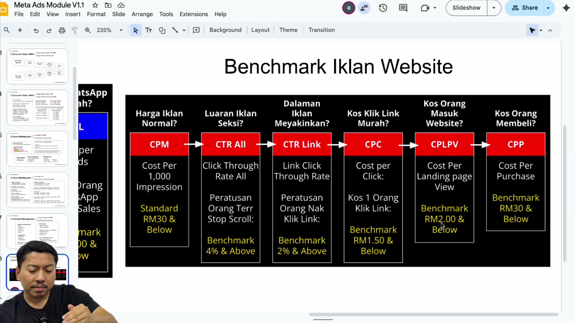 Paparan rakaman pada 00:08:33