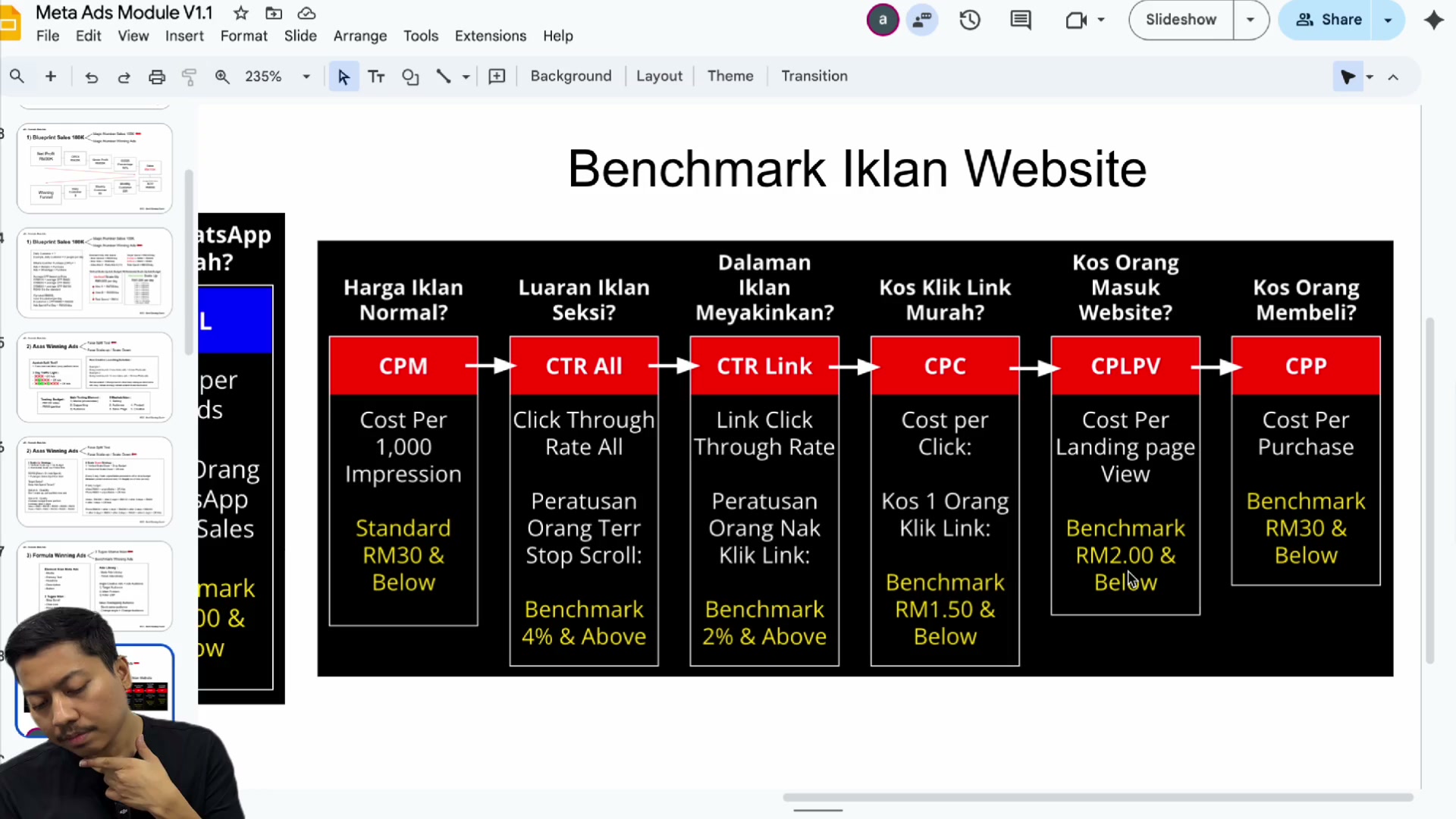 Paparan rakaman pada 00:08:57