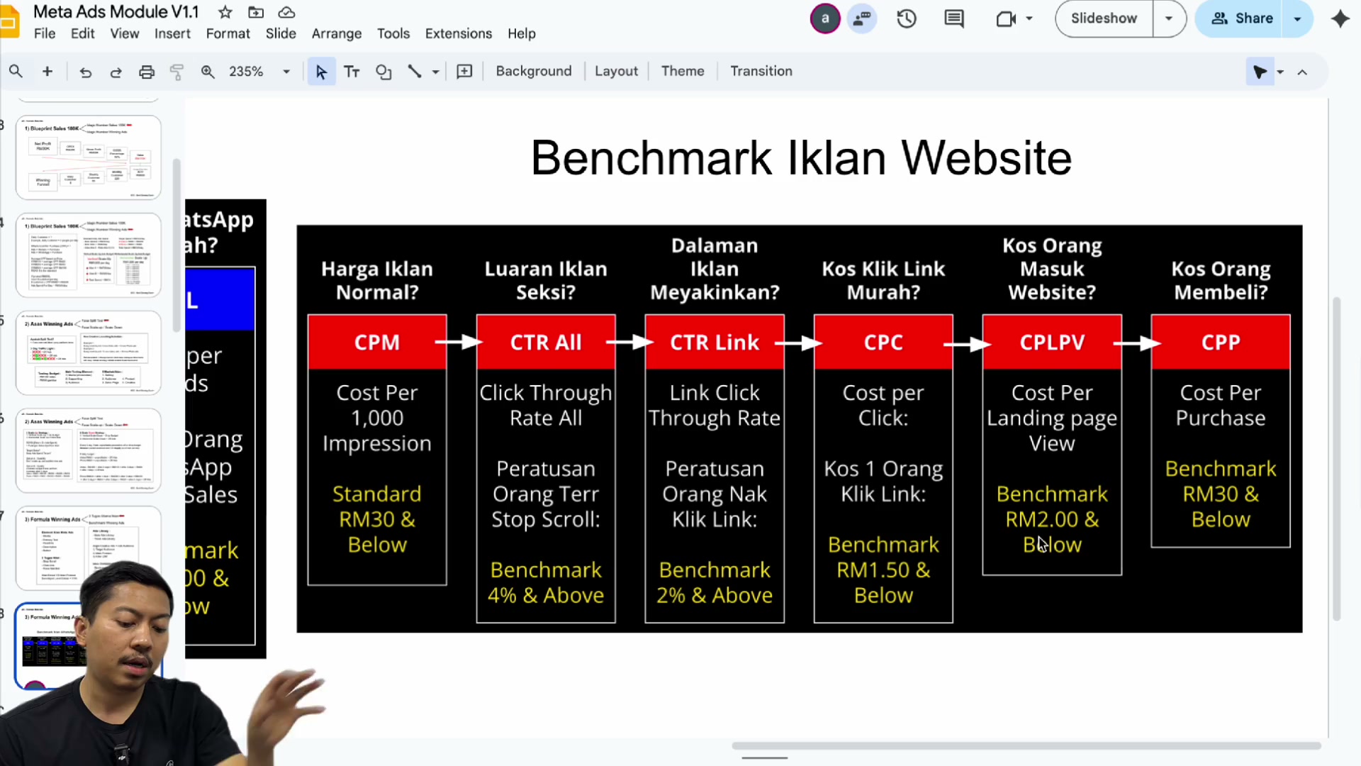 Paparan rakaman pada 00:09:06